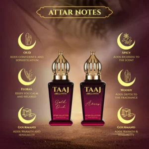 Rose Oud and White Gold Attar Set
