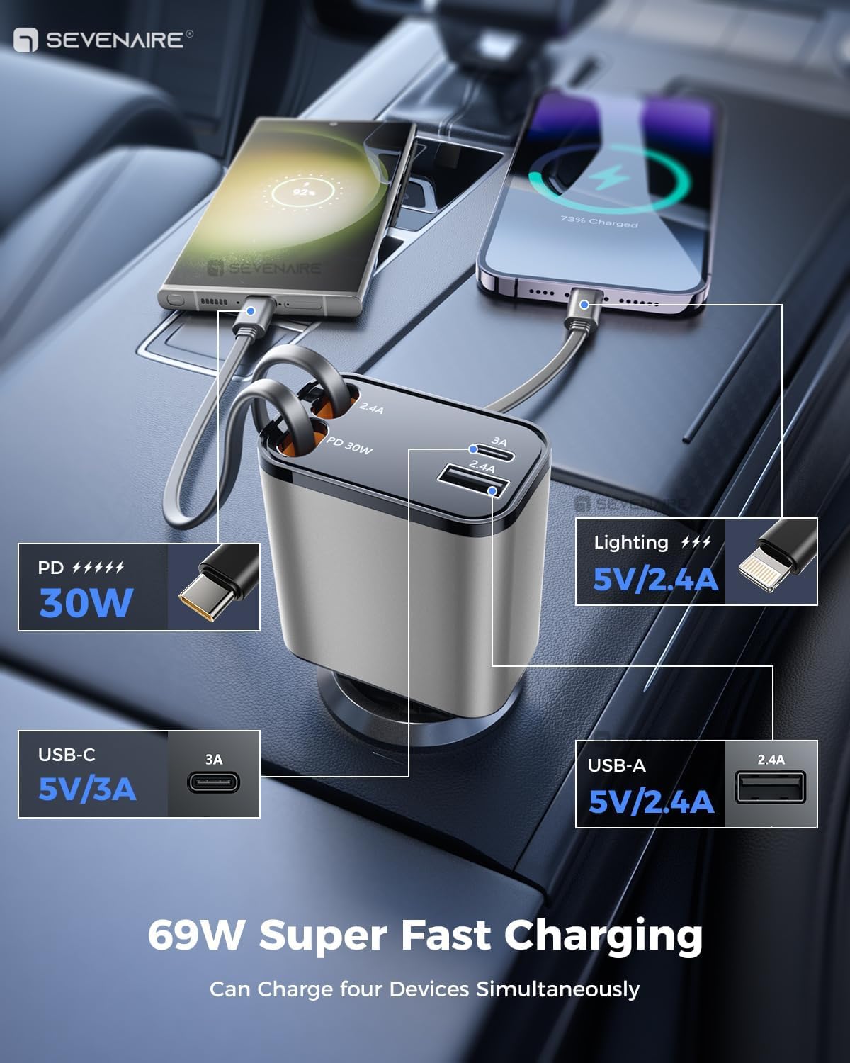 Retractable Super Fast Car Charger with Cables - Image 2